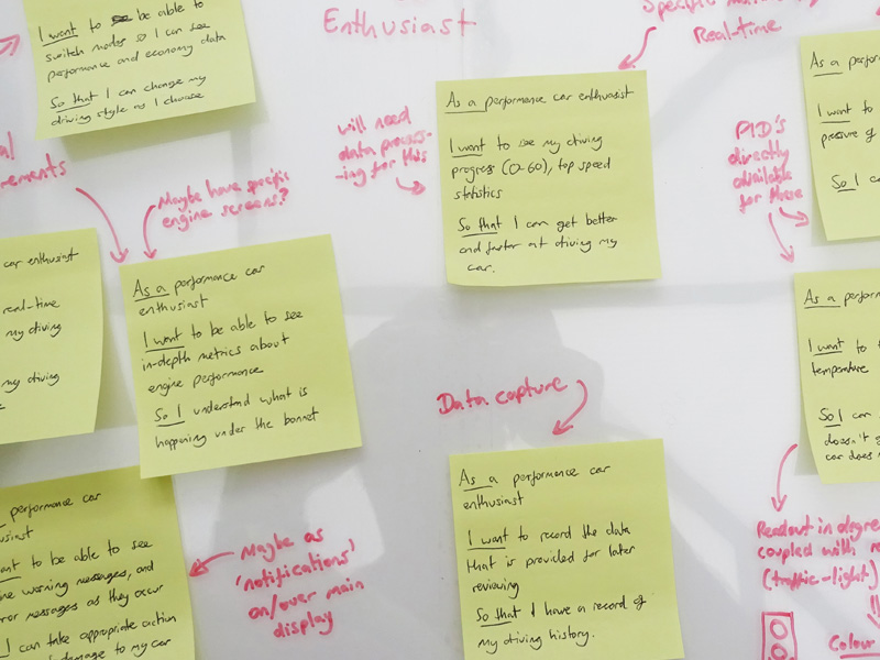 User research